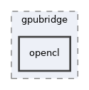 opencl